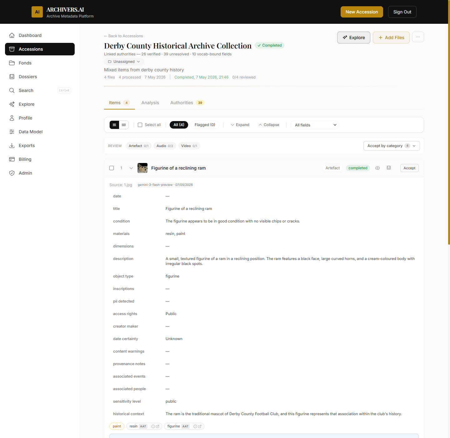 Item review